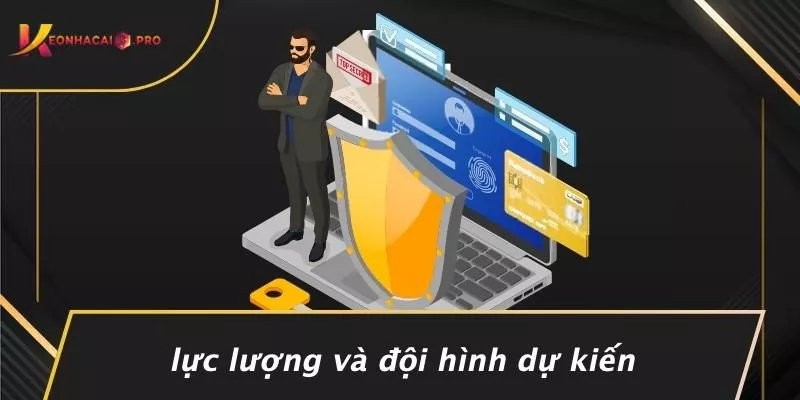 Lực Lượng Và Đội Hình Dự Kiến